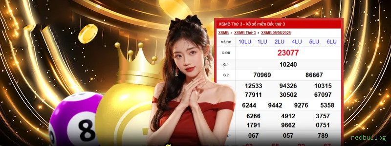 redbullpg Cassino Clássico